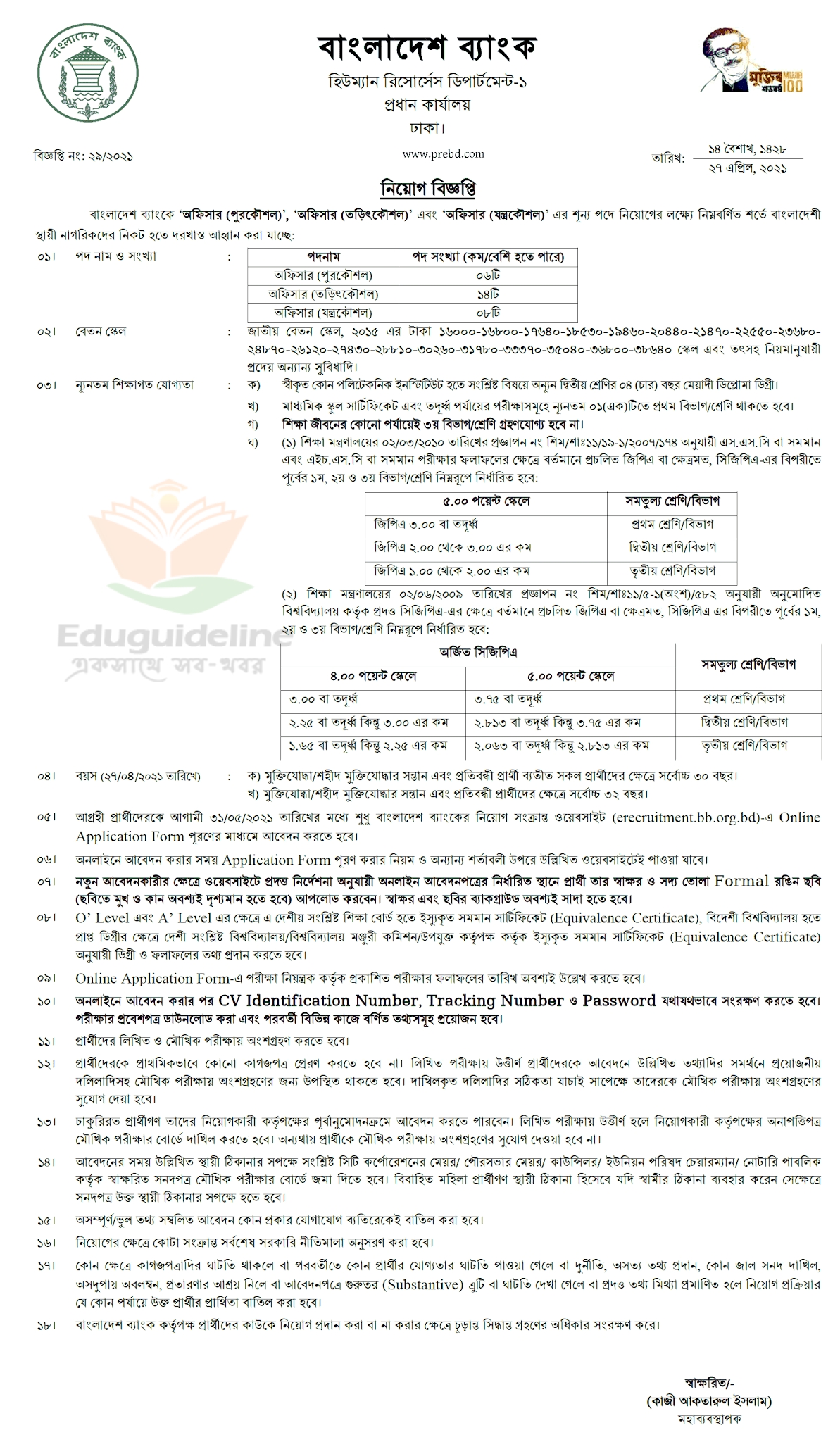 BANGLADESH bank job circular 2021