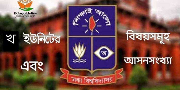 DU B Unit Subjects খ ইউনিটের বিষয়সমূহ