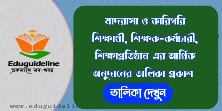 আর্থিক অনুদান