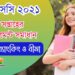 ফিন্যান্স অ্যাসাইনমেন্ট eduguideline