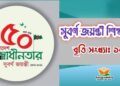 সুবর্ণ জয়ন্তী শিক্ষাবৃত্তি (Suborna Jayonti Scholarship 2022)