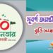 সুবর্ণ জয়ন্তী শিক্ষাবৃত্তি (Suborna Jayonti Scholarship 2022)