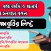 এসএসসি এইচএসসি অনার্স পাশে শিক্ষাবৃত্তি