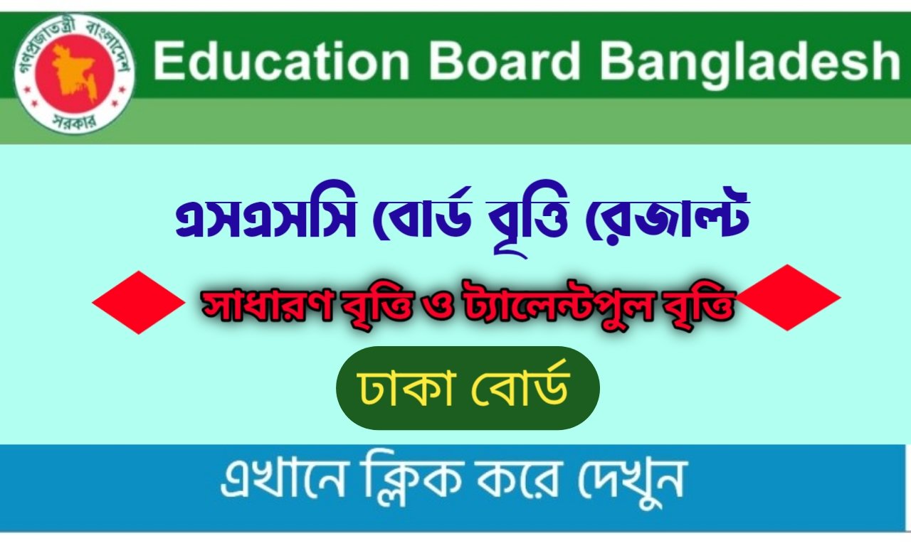 ঢাকা বোর্ড বৃত্তি রেজাল্ট এসএসসি ২০২২ প্রকাশিত  | Dhaka Board SSC Scholarship Result PDF Download